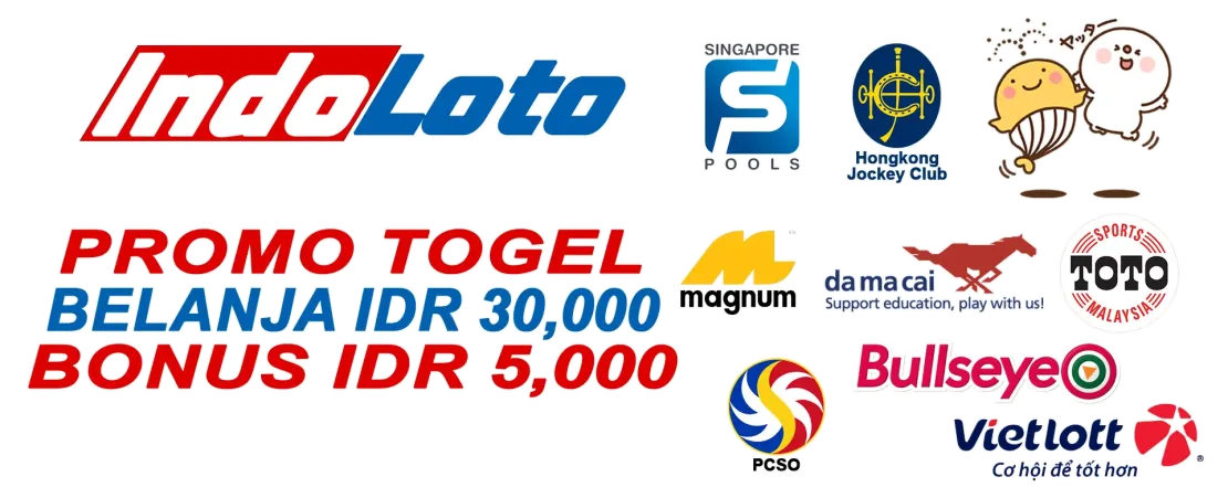 Promo Togel IndoLoto